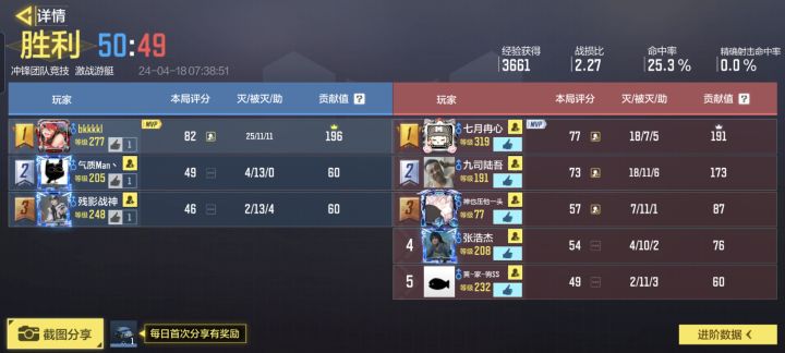 逆天截图
