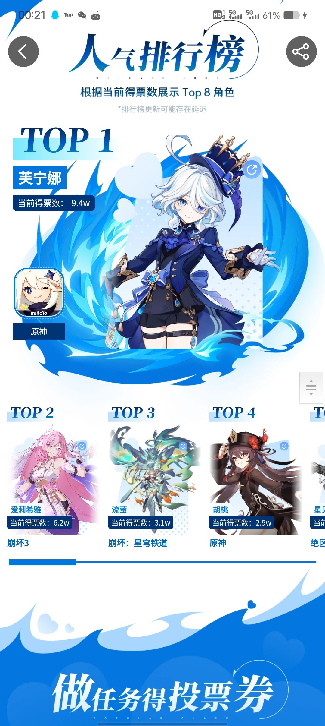 为爱莉投票吧 1