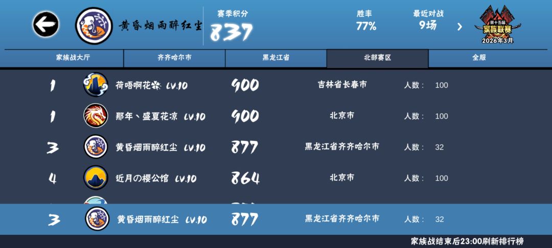 晚安黄昏 3