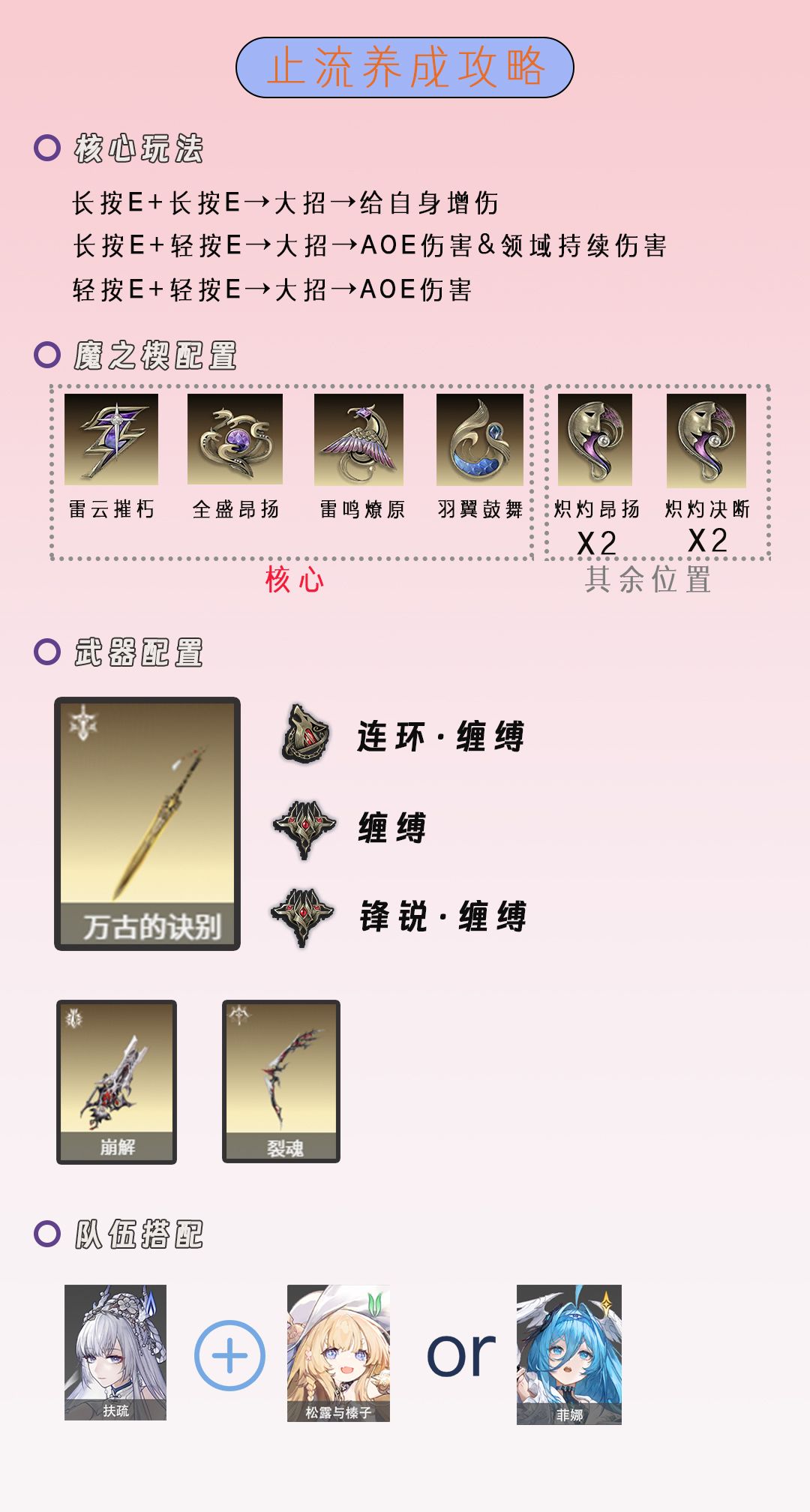 【二重螺旋】止流养成攻略 2