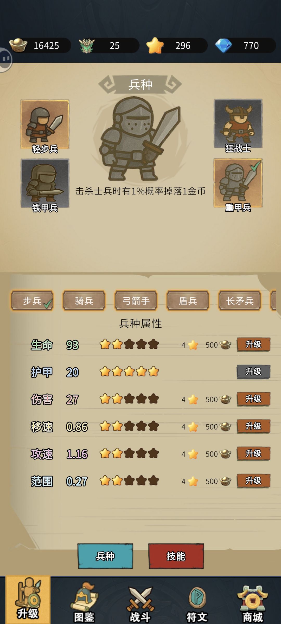 没怎么加点，最后一关拿下！ 2