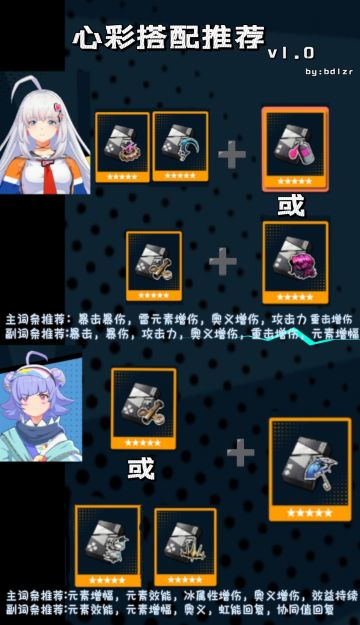 【飞跃虹境】心彩及词条搭配推荐～