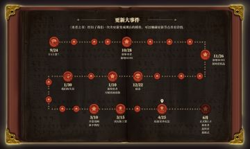 【游戏资讯】关于勇者之书那些有意思的事！快来官方群一起聊聊看？