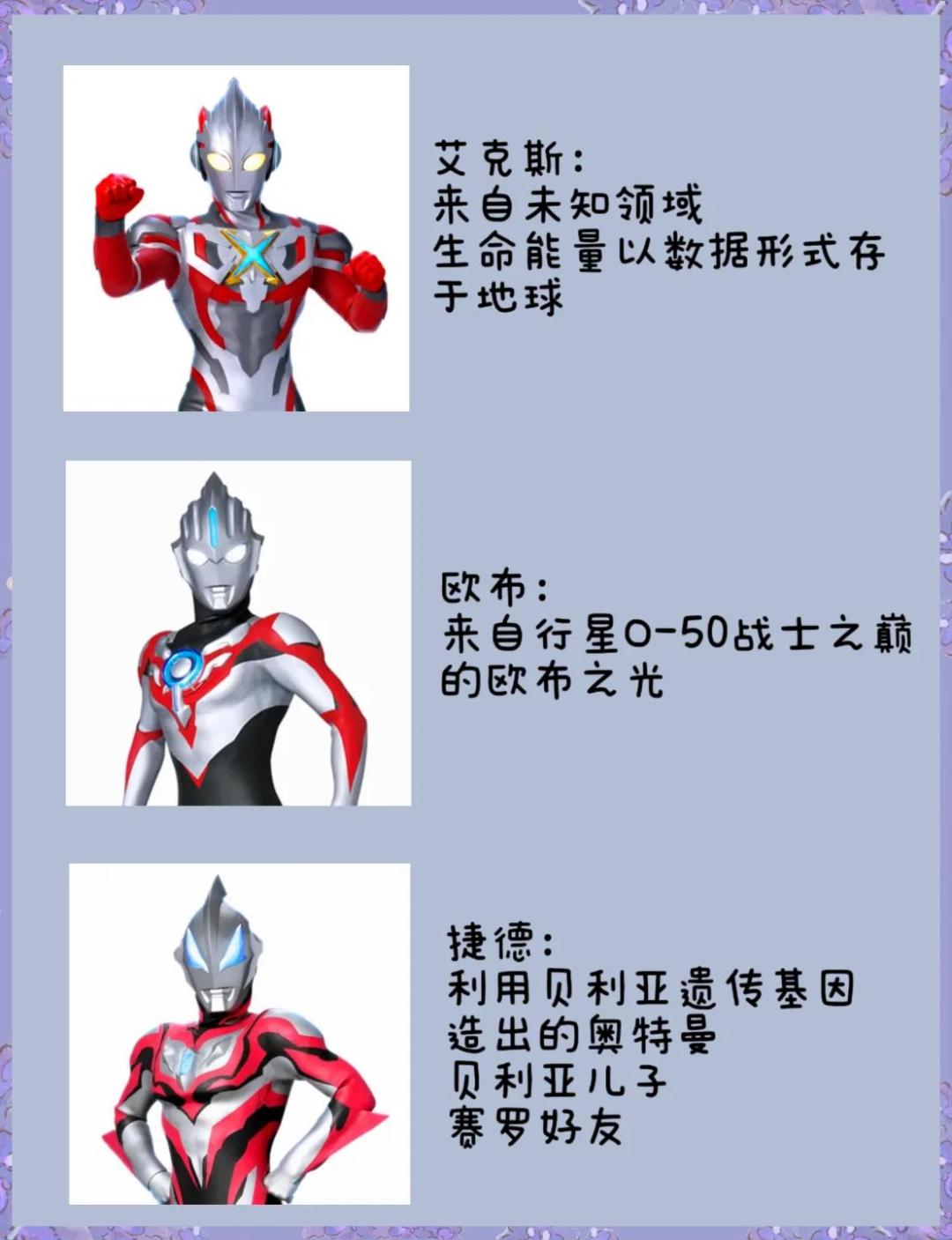 盘点奥特曼的人物关系 1