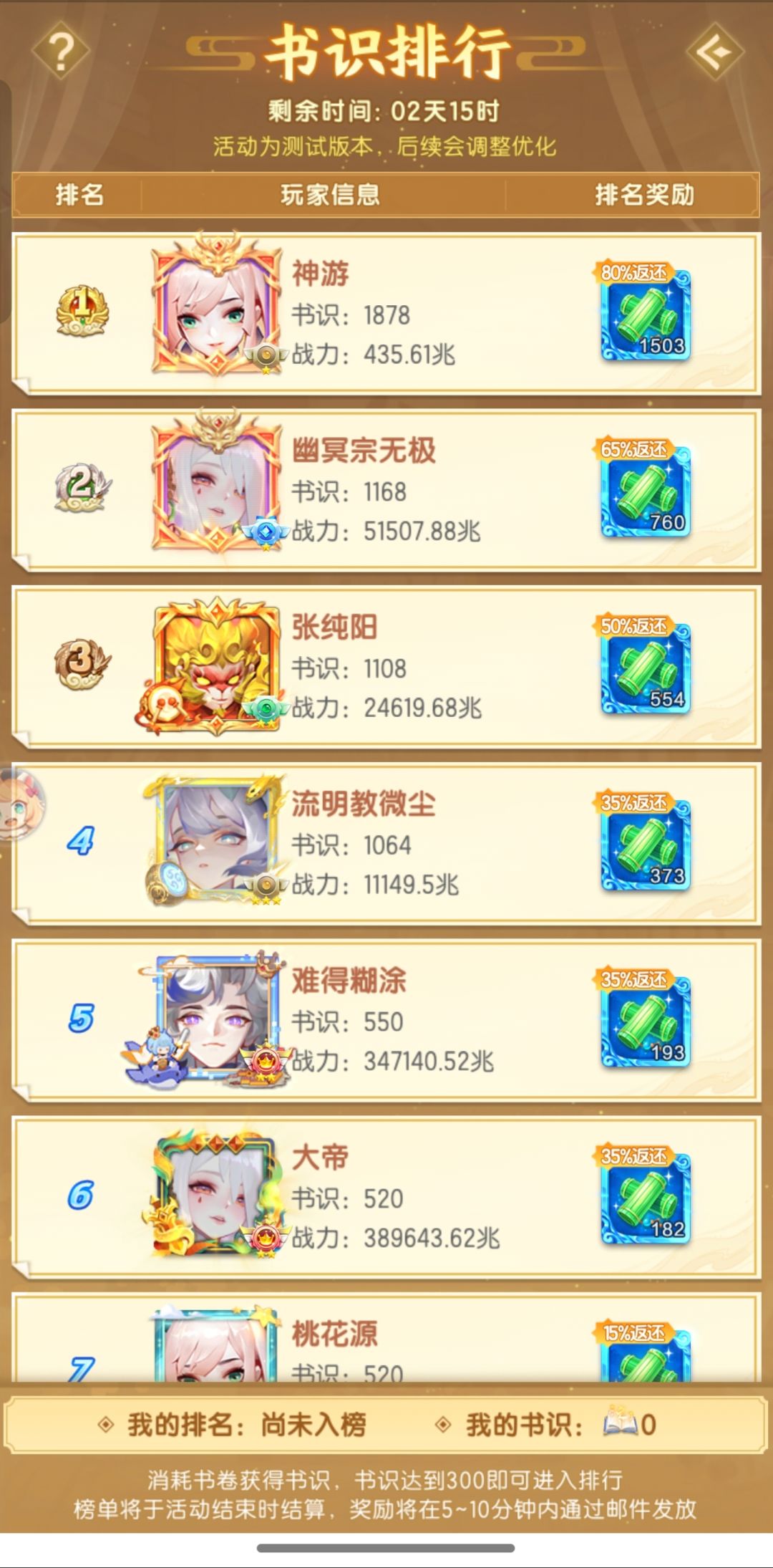 只有我觉得这个活动出的算友好吗? 1