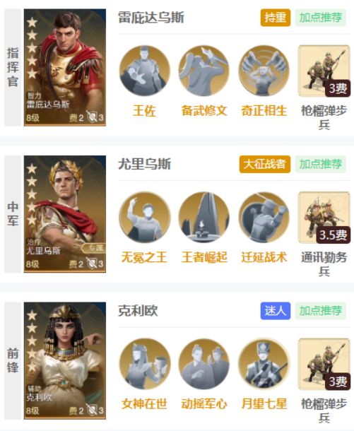 圆桌攻略组新版本强力阵容！雷庇达乌斯队！截图
