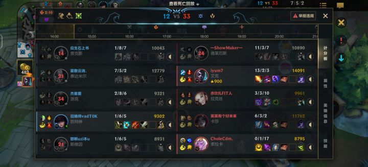 如何应对？截图