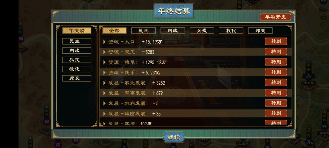 货币改革 2