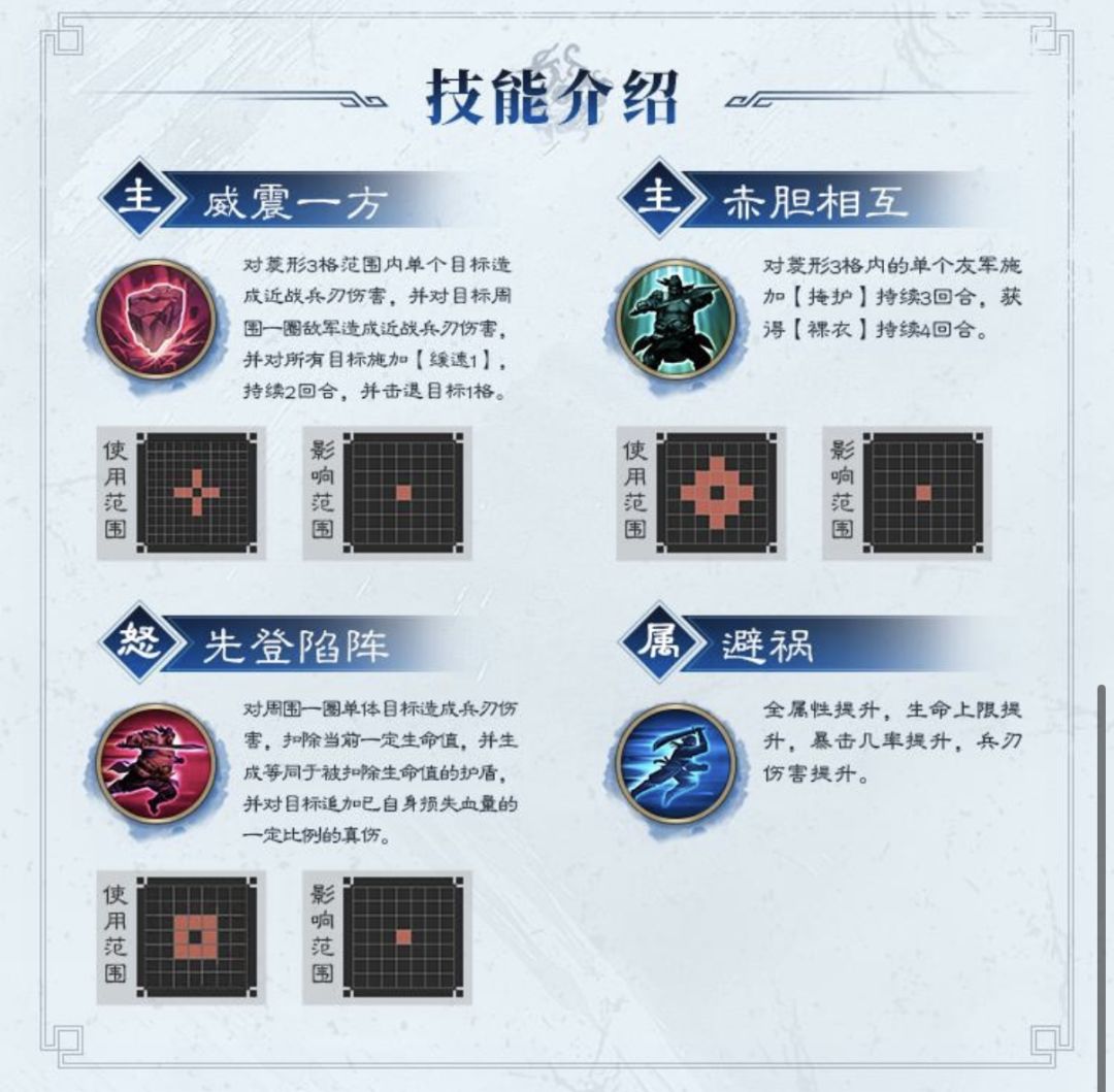 【许褚角色速览】 4