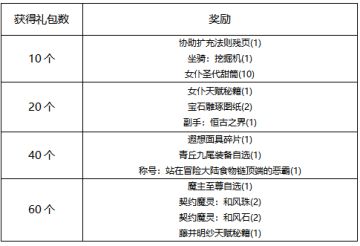 元旦迎春，岁岁欢欣！