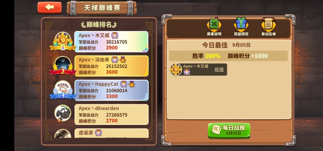 出现了神秘势力 2