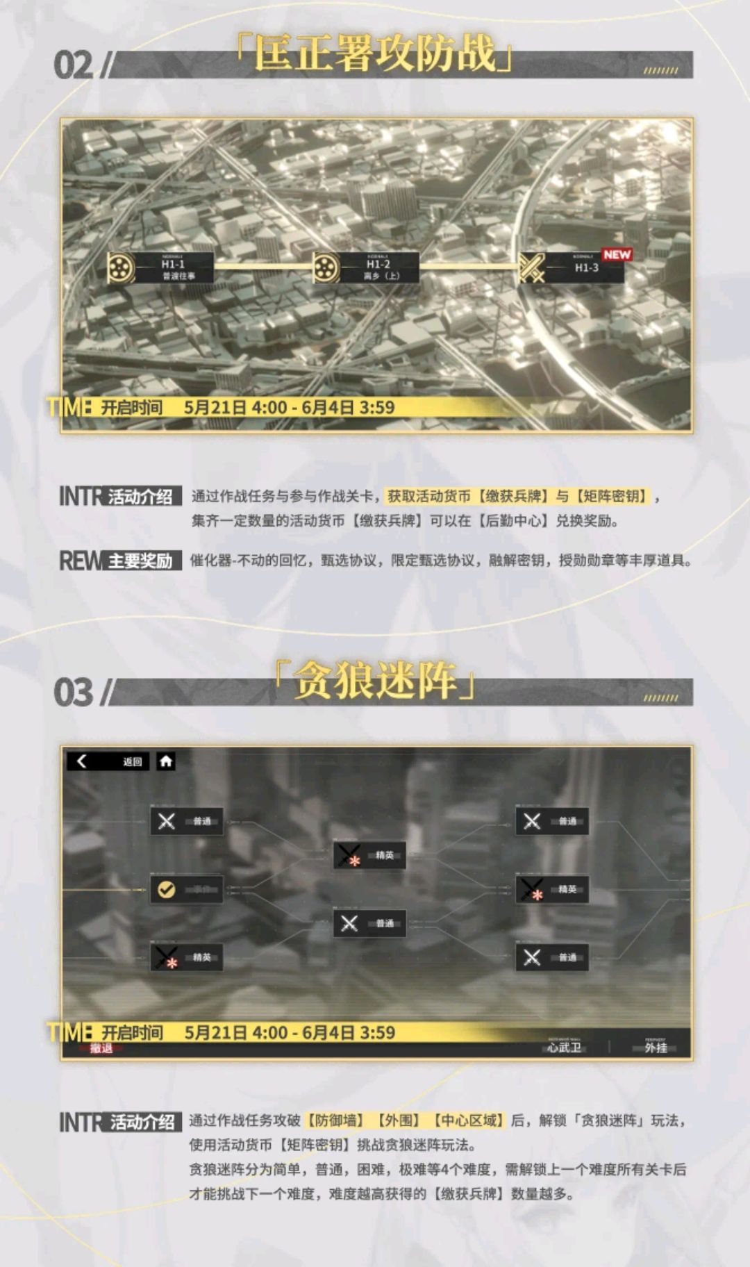 活动tips(仅针对平民)截图
