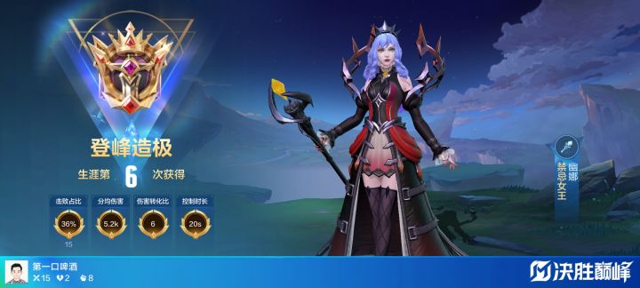 就这，不到50%的表现...我给大家丢脸了，战绩见评论截图