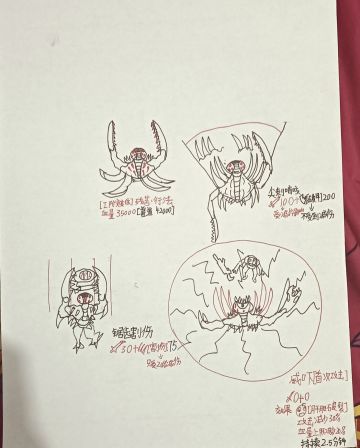 [手段烬除]远征图 残苦·行法大致详解