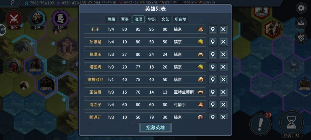 自从有了孔子海之子也是抖起来了。 2