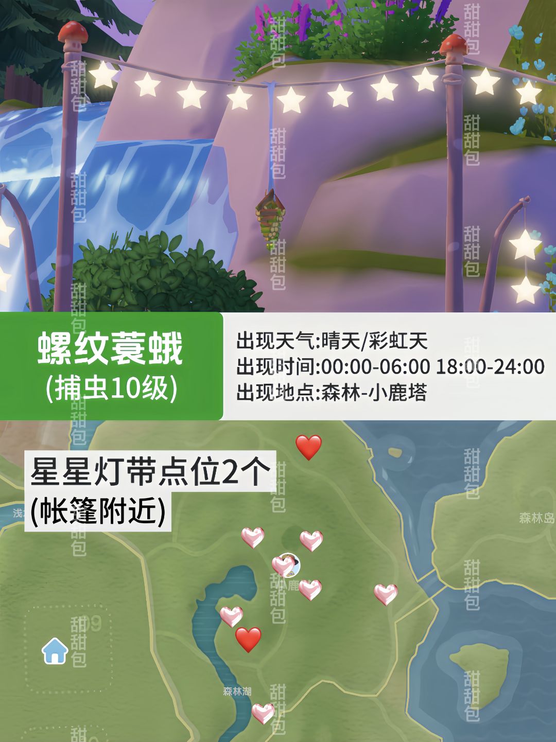 找不到螺纹蓑蛾的宝宝看过来！ 2