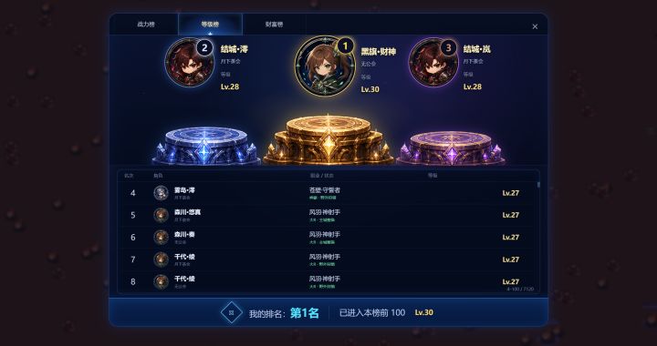 一区直接霸榜了截图