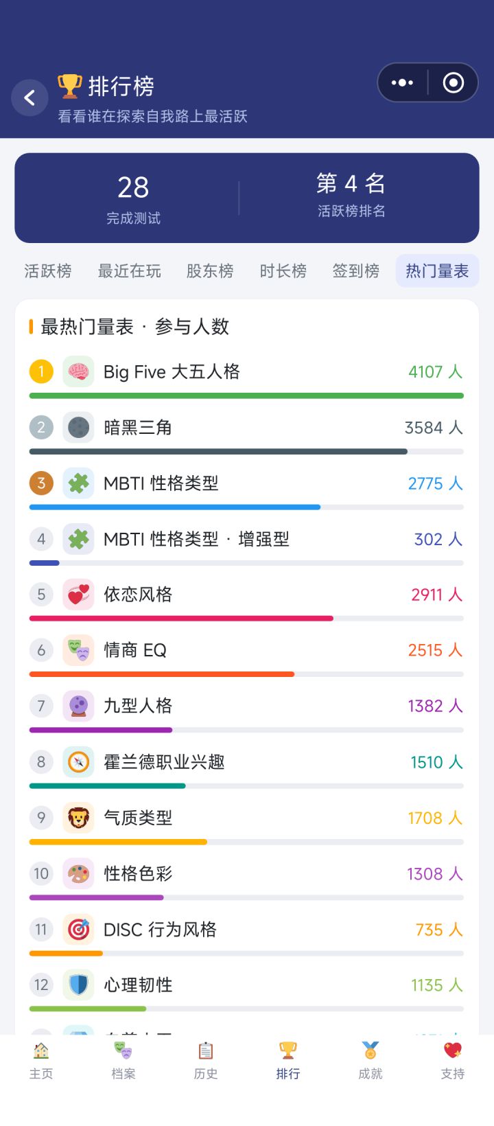 测试截图