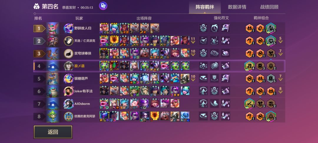 快乐露露但老四 2