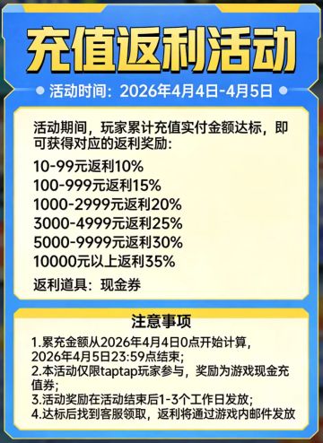 【周末限时活动】《传奇岁月》周末限时累充活动