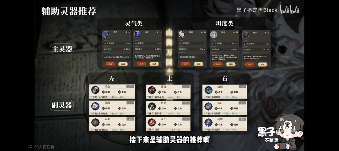 (第二弹)萌新攻略之灵器选择篇-套装及副词条推荐(停更) 3
