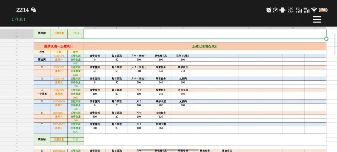 萌新收玉 五周情况汇报 3