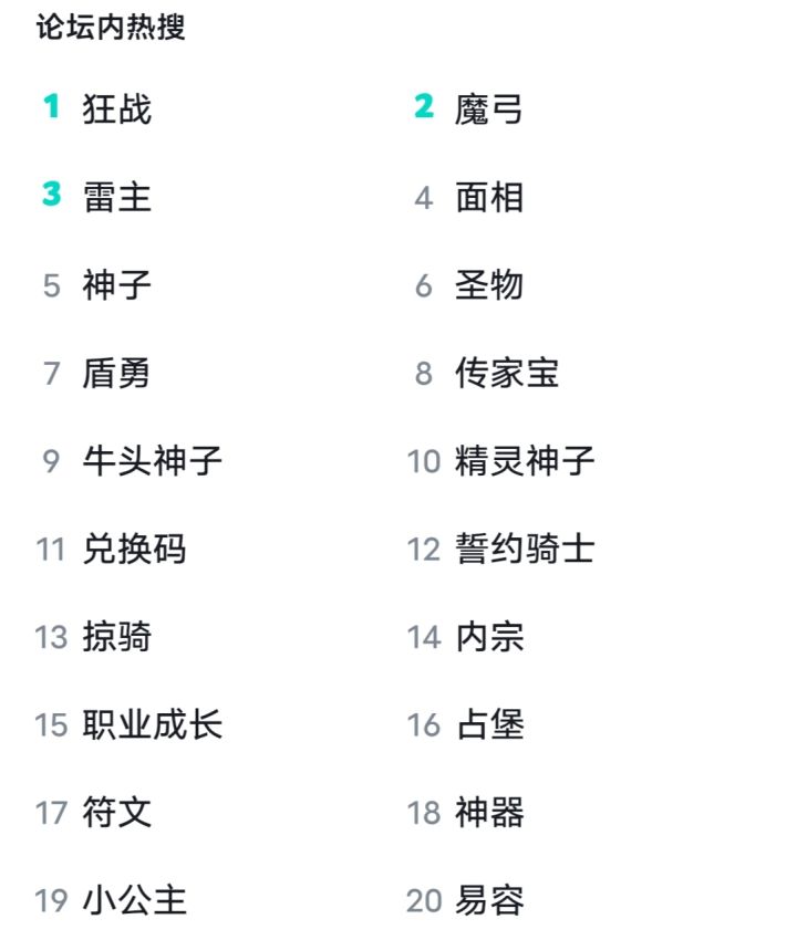 魔弓热度已经超过雷主了ᕙ( •̀ ᗜ •́ )ᕗ截图