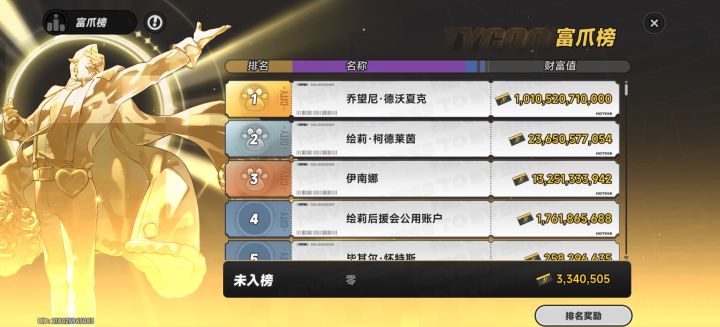 万亿大亨，咋刷滴？截图