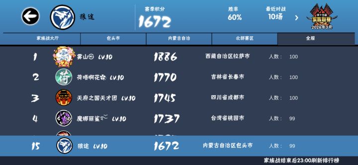 一区狼途招新,还有位置截图