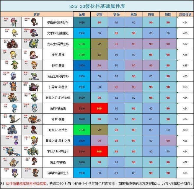 不啰嗦,直接看图。记得加好友。 1