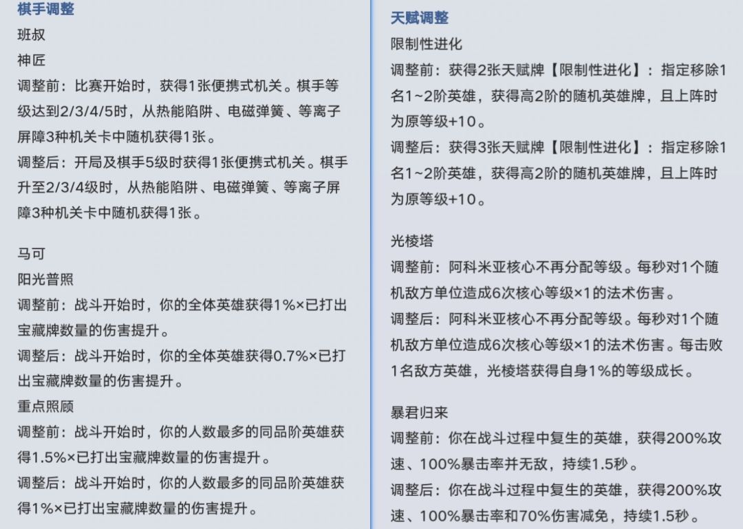 万象棋马可遭大砍,孙尚香海诺喜迎加强! 2