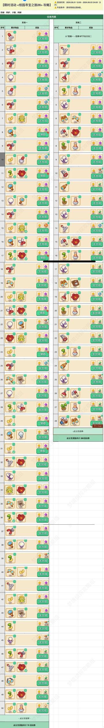 校园寻宝6.1-6.3一览图