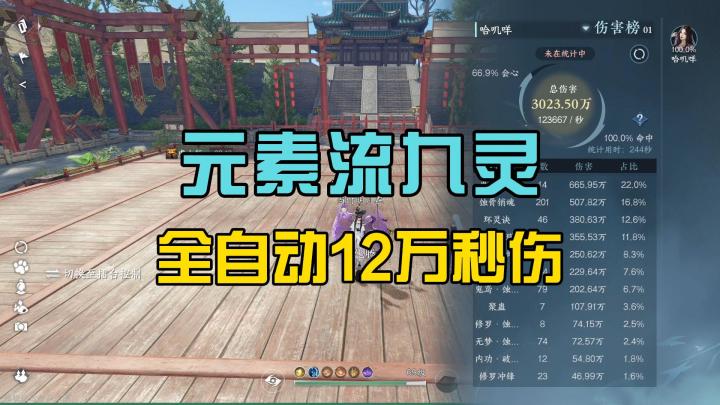 平民元素流九灵全自动12万秒伤攻略截图