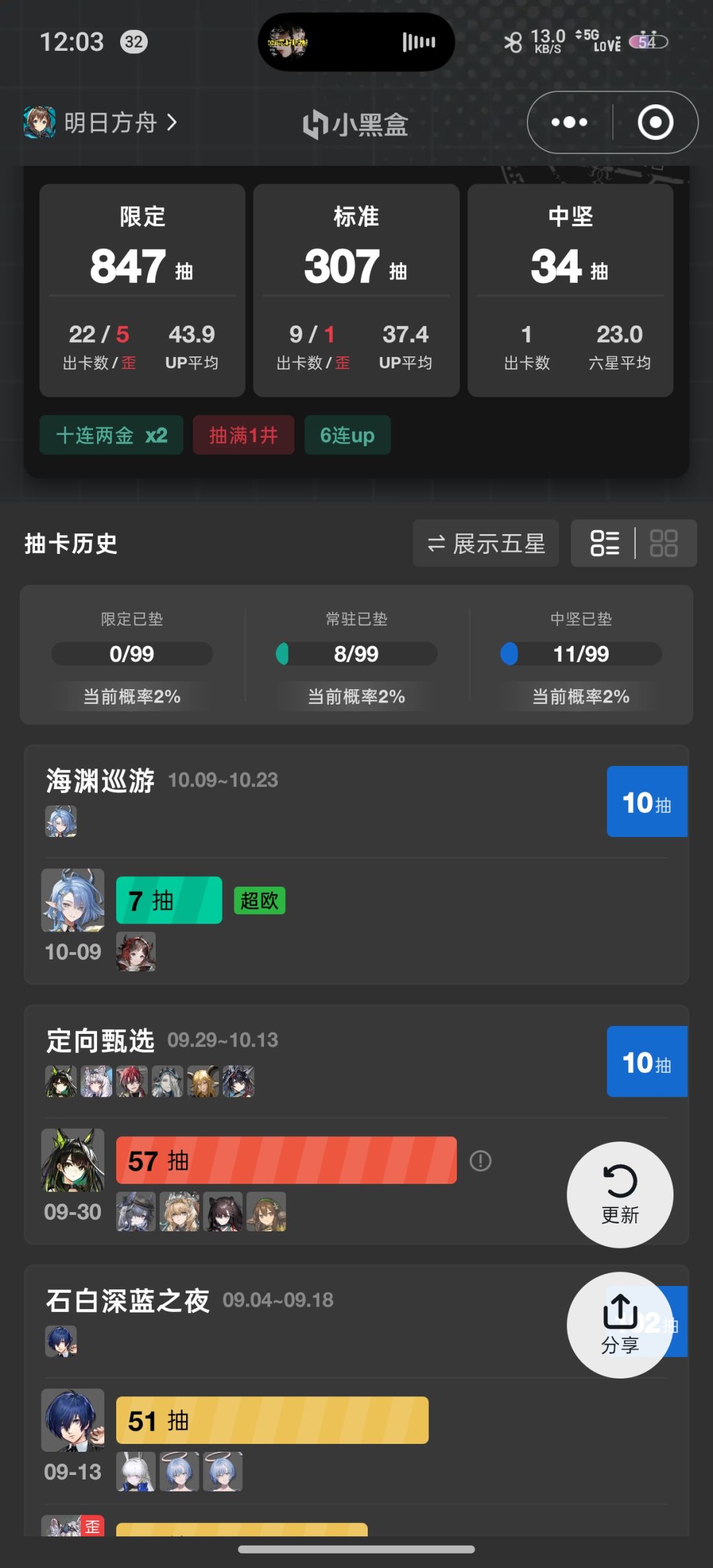 这个算欧皇吗? 1