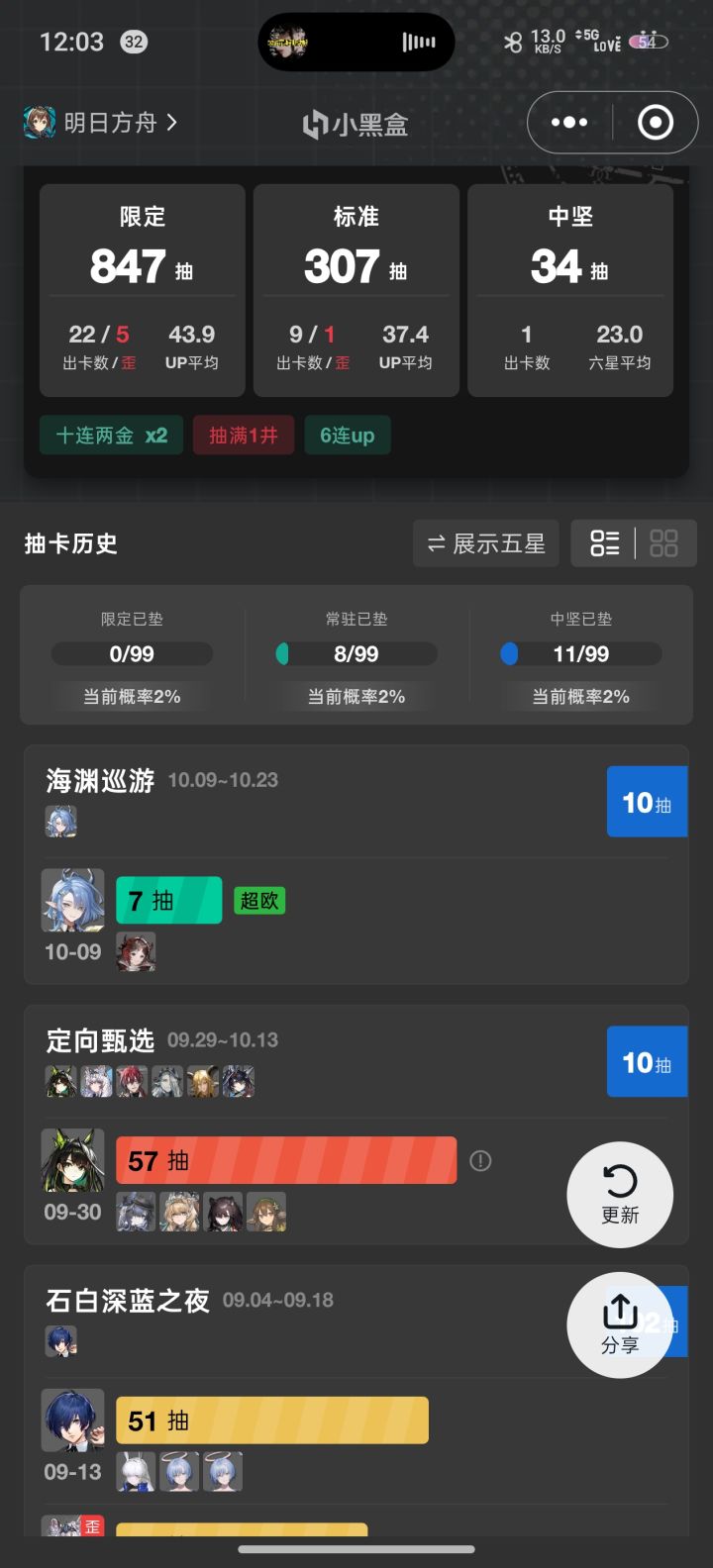 这个算欧皇吗?截图