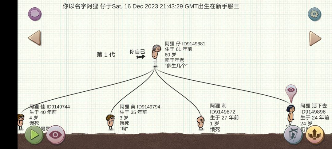 养孩子了，看最多能到多少代 2