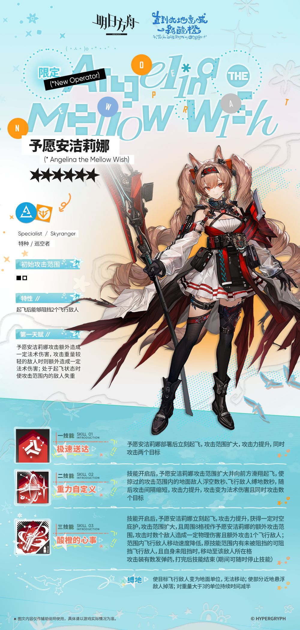 明天直接开冲! 2