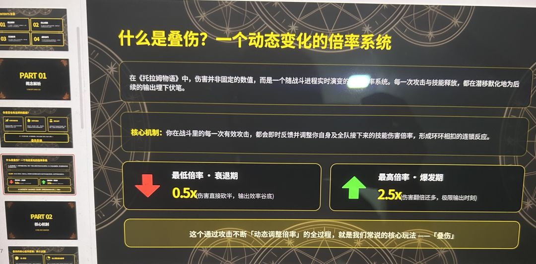 朋友们 助我整活 1