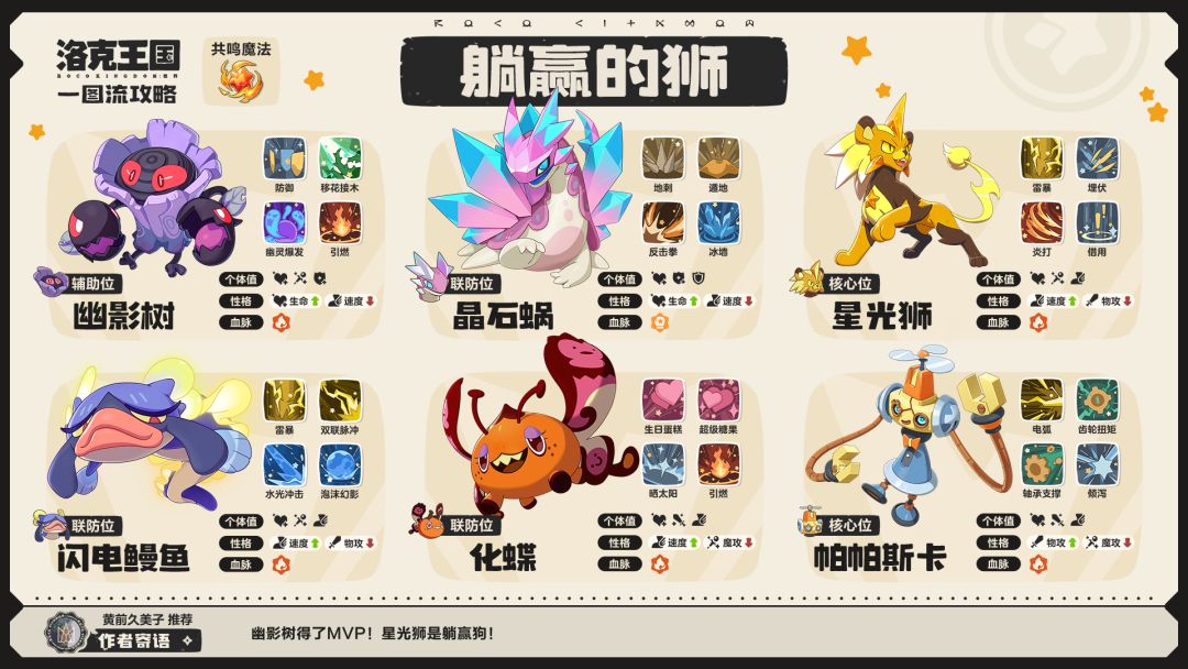 拿去上分!你就是下一个洛克王国高手 2