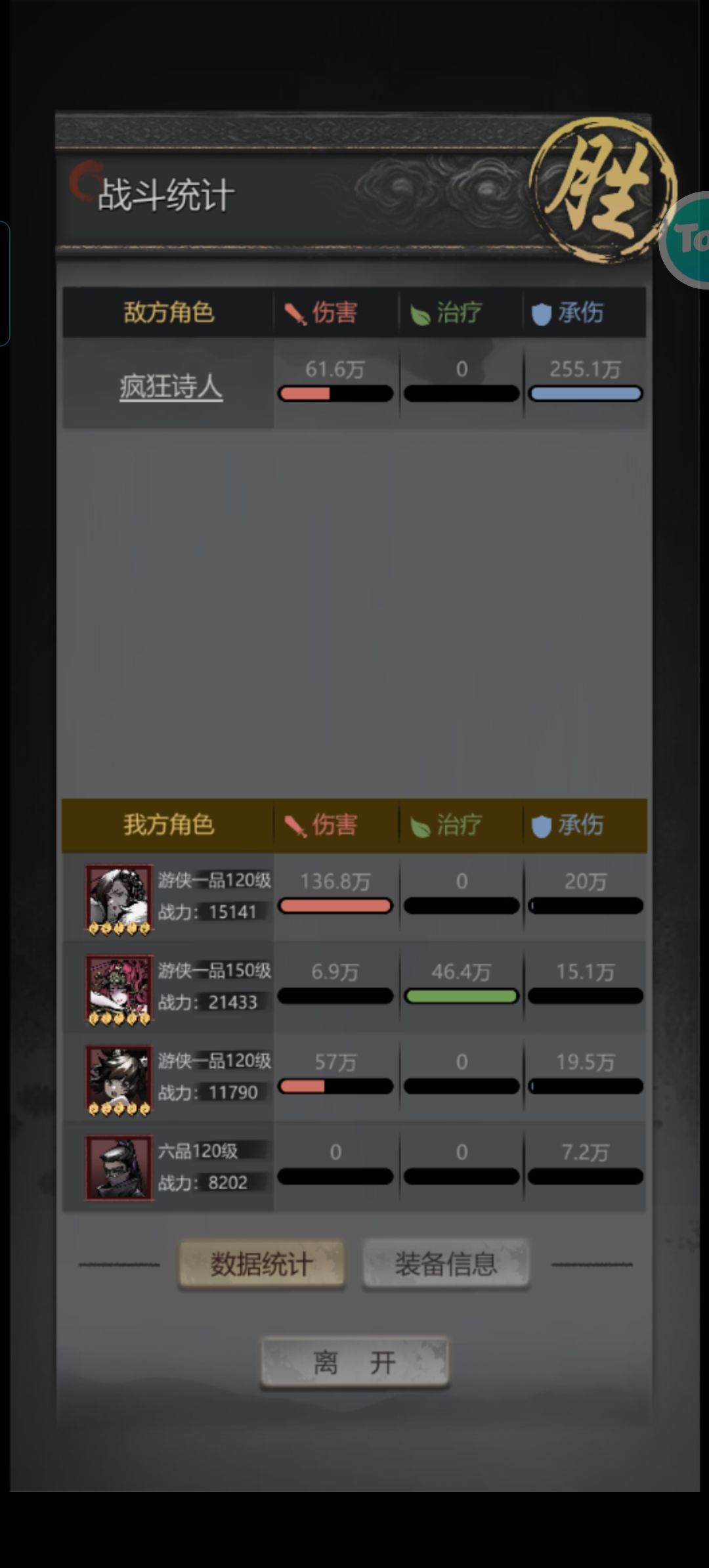 困难2算是过了 1