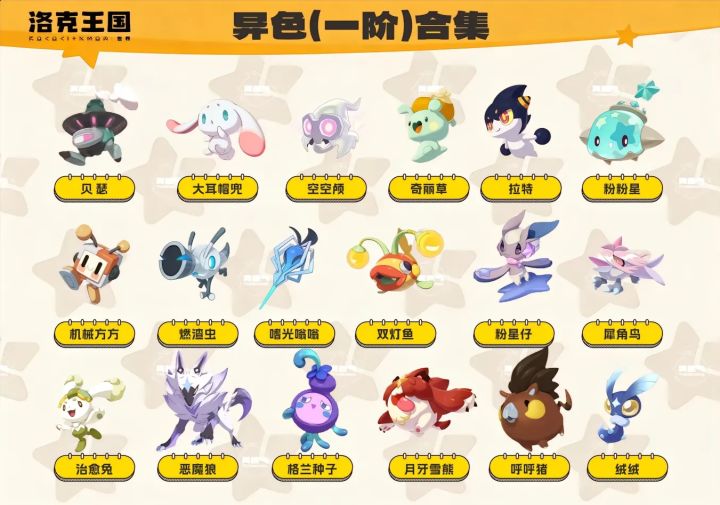 求来个绒绒可签手截图