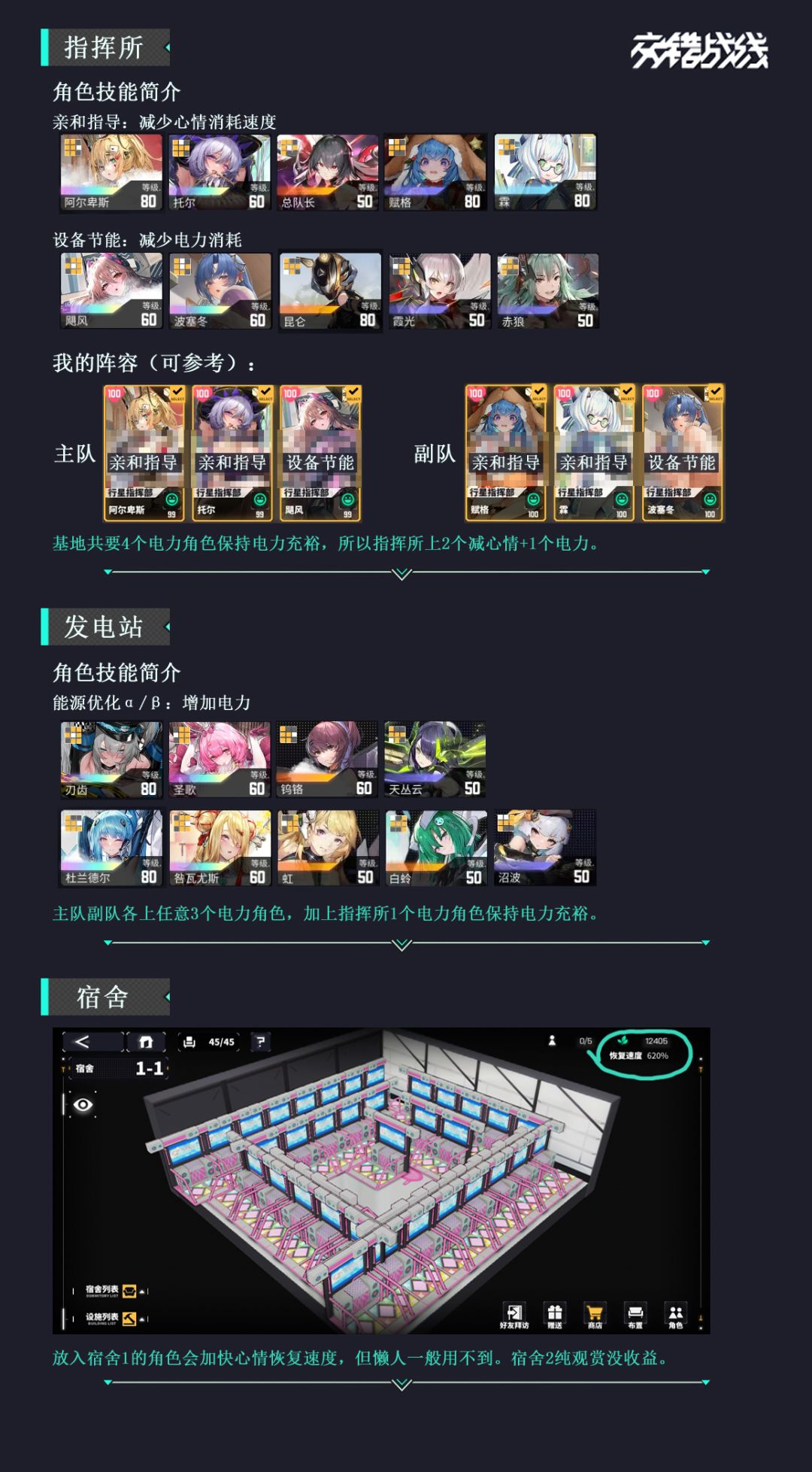 基地懒人版图文攻略 2
