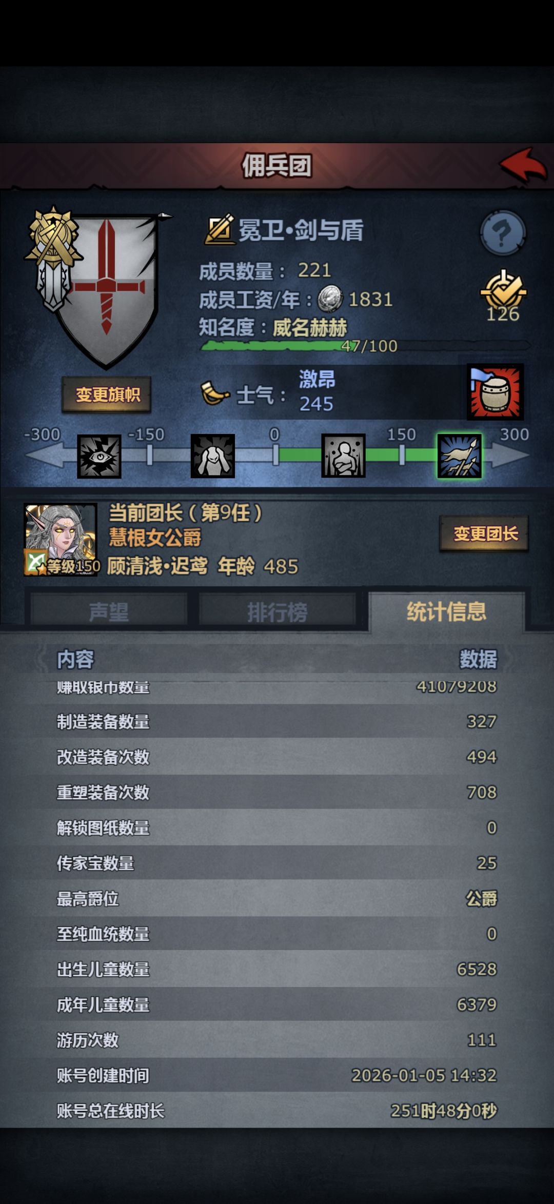 1521年，零零散散总耗时4个半月 2