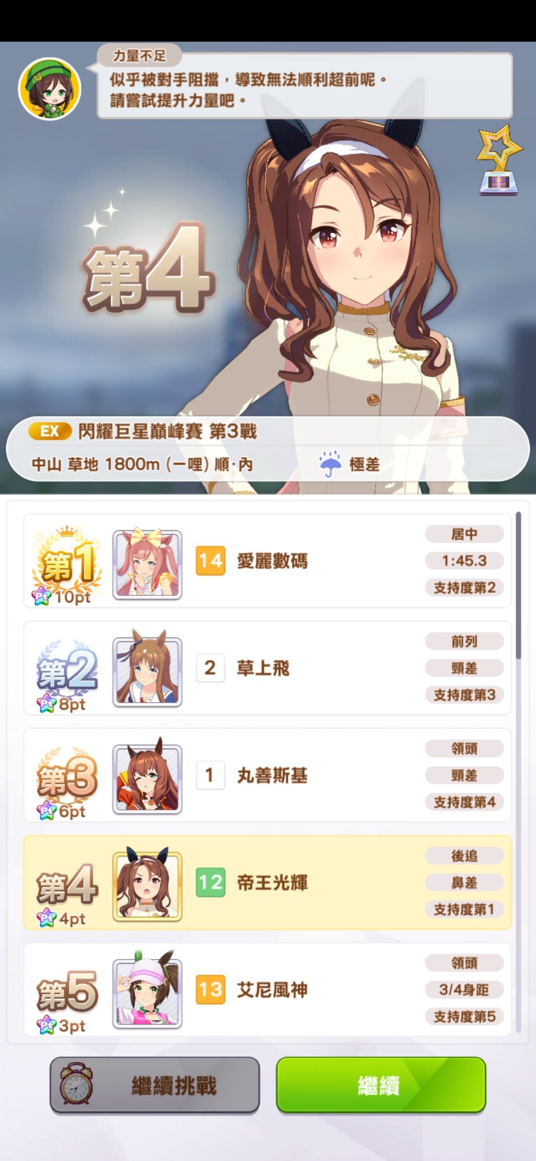 我真的是发了疯才会去练后追 1