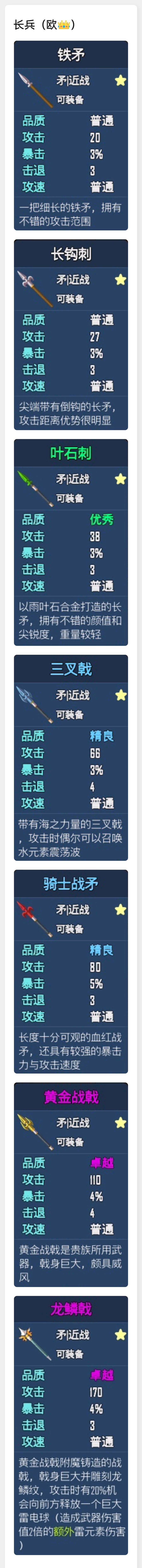 武器大全 3