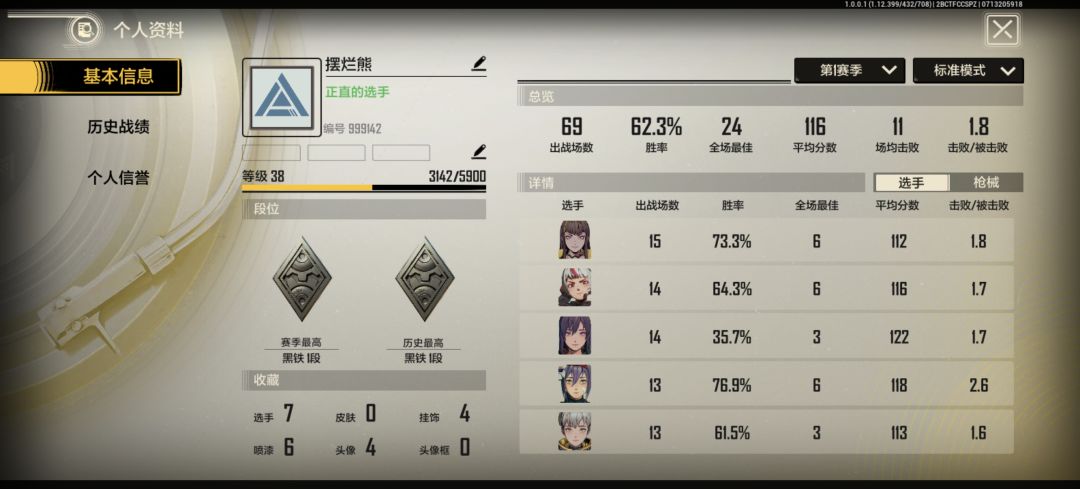 记录:测试快结束了,后会有期。 1
