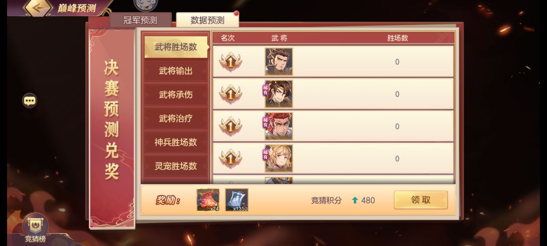 【巅峰S6开战】 S6赛季赛后之最总结! 3