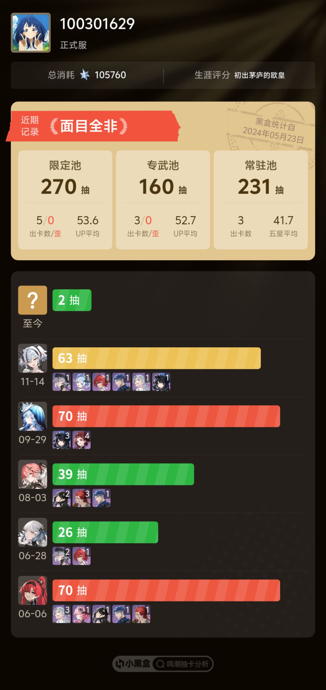 面目全非,这游戏没法玩了 1