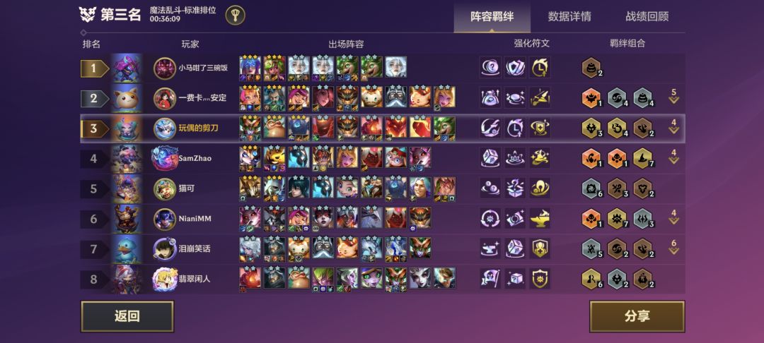 萌新不理解,但大受震撼 1