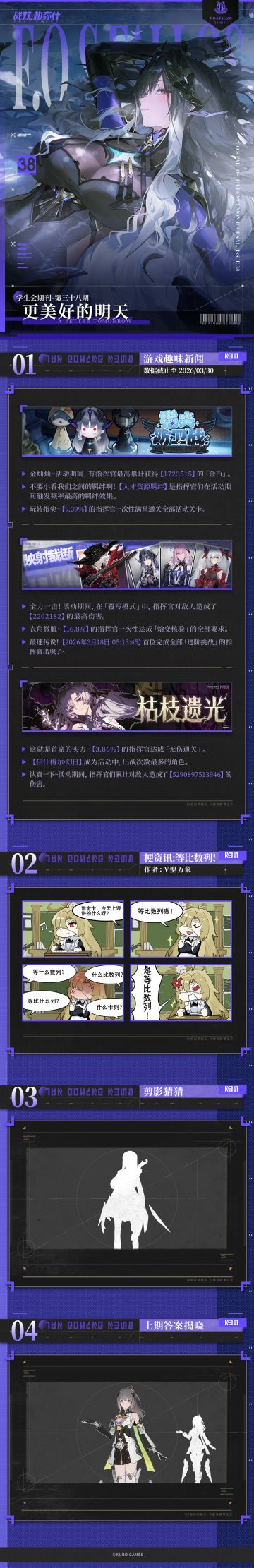 战双帕弥什发布法奥斯学生会期刊第三十八期 活动趣味数据抢先看